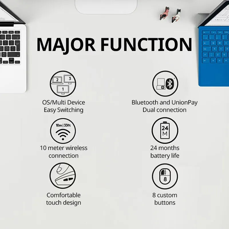 Souris Logitech M720 Noire La Fabrique du PC